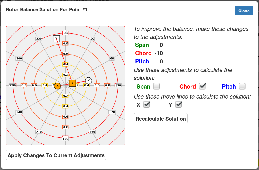 Chord Only Balance Solution