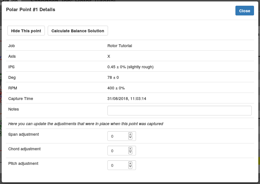 Initial Point Details