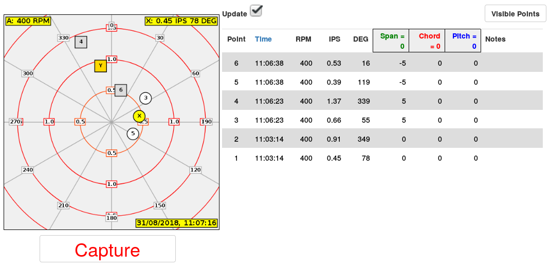 Span Adjustment Points